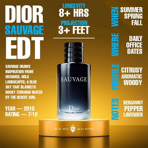 dior exclusif|dior sauvage cologne top notes.